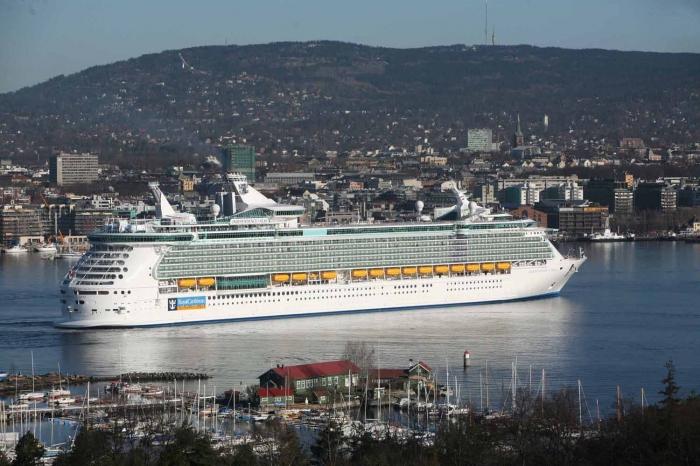 Einfahrt in Oslo | Independence of the Seas