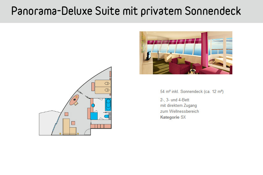 Panorama Deluxe-Suite - Grundriss